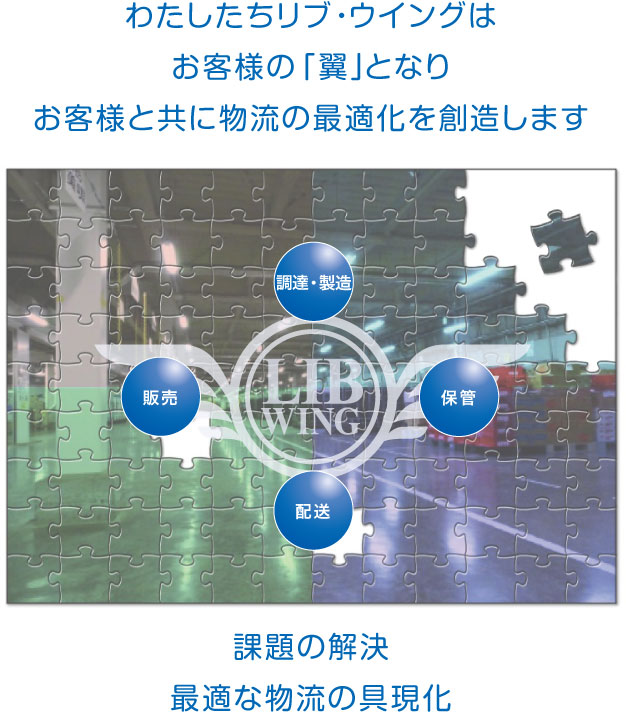 事業内容